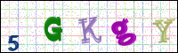 Image Verification